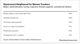 women trucking.PNG